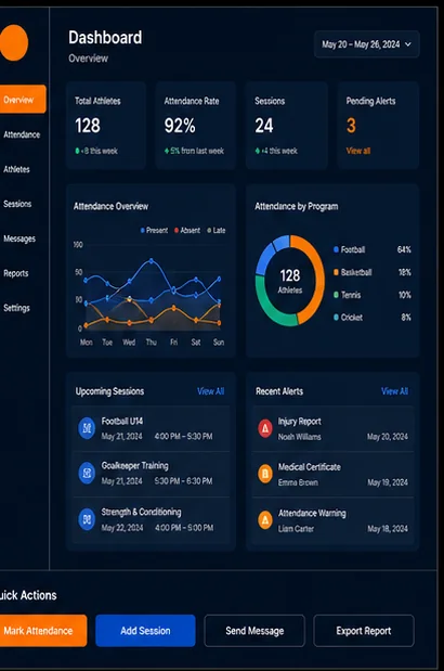 Academies Attendance Dashboard