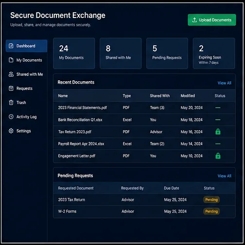 Accounting & Audit — Accounting Secure Documents