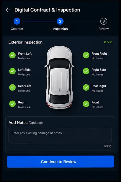 Car Rental — Carrental Contract Inspection