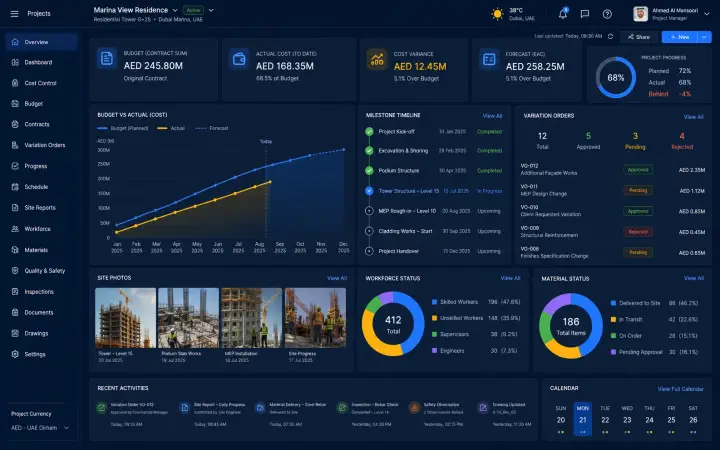 Construction & Contracting — Construction Cost Control