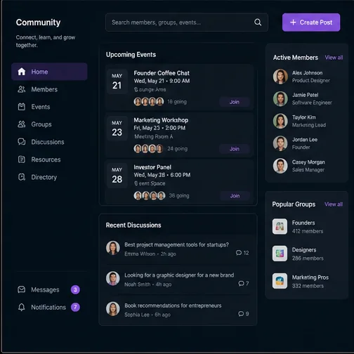 Coworking Spaces — Coworking Community Hub