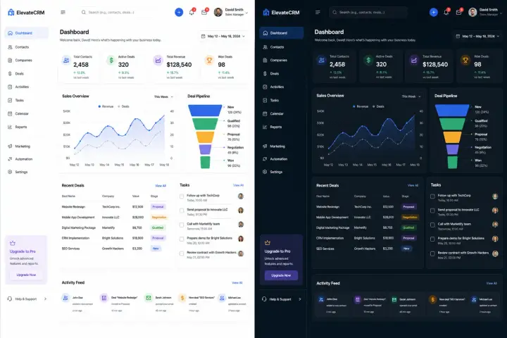 CRM