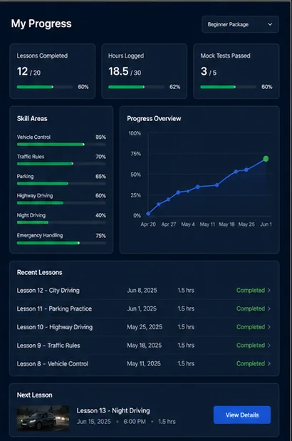 Driving Schools — Driving Progress Tracker