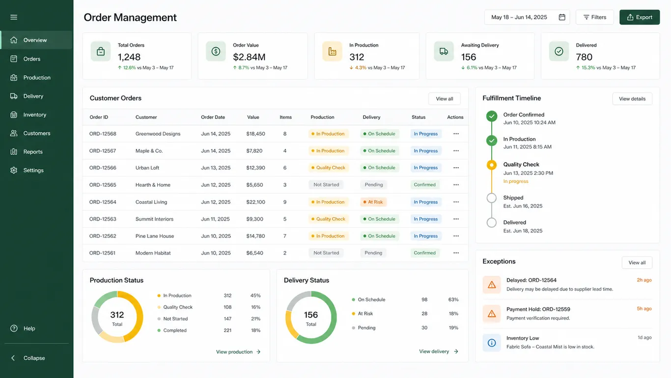 Furniture — Furniture Order Management