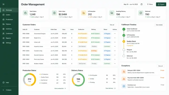Furniture — Furniture Order Management