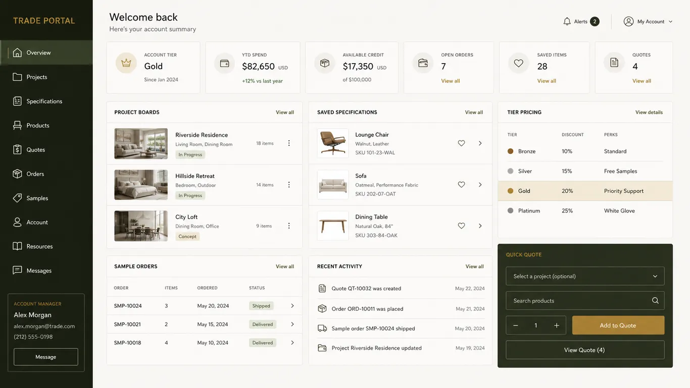 Furniture — Furniture Trade Portal