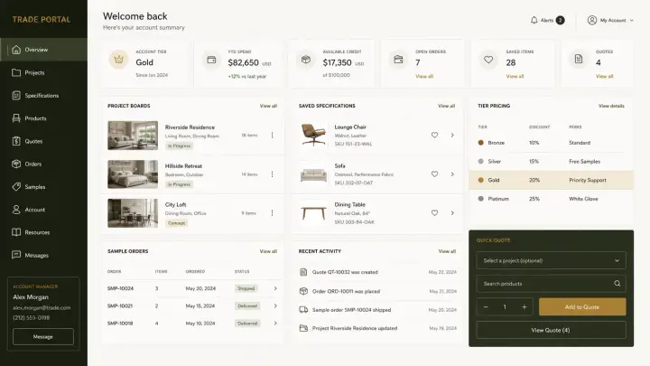 Furniture — Furniture Trade Portal