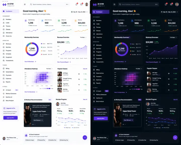 Websites — Gym
