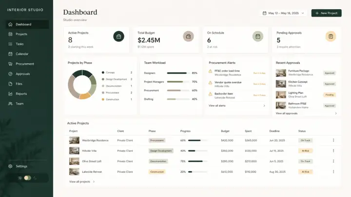 Interior Design & Finishing — Interior Project Dashboard