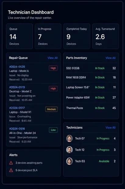 Computer & IT Repair — Itrepair Technician Dashboard