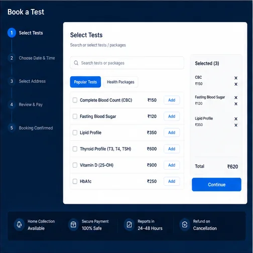 Medical Labs — Labs Test Booking