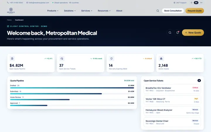 Client portal