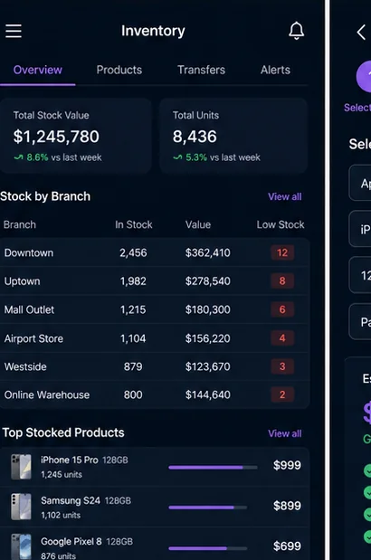 Mobileshops Branch Inventory
