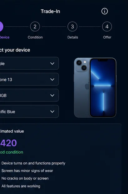 Mobile Phone Shops — Mobileshops Trade In