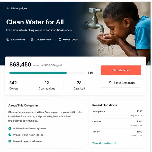 NGOs & Charities — Ngos Campaign Page