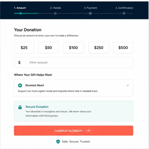 NGOs & Charities — Ngos Donation Flow