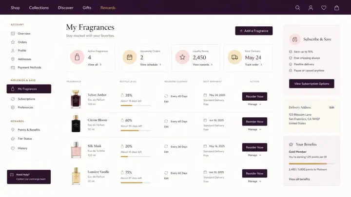 Perfumes — Perfume Repeat Orders