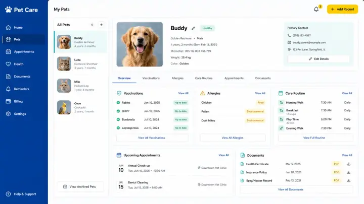Pet Shops & Clinics — Pet Profiles