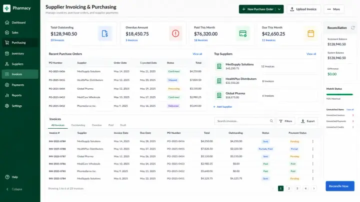 Pharmacies — Pharmacy Invoicing