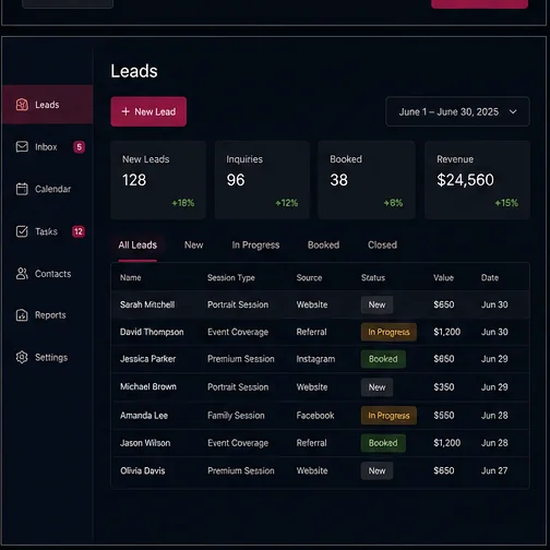 Photography Studios — Photography Leads Dashboard