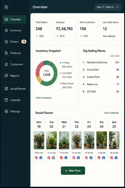 Plant Nurseries — Plants Inventory Planner