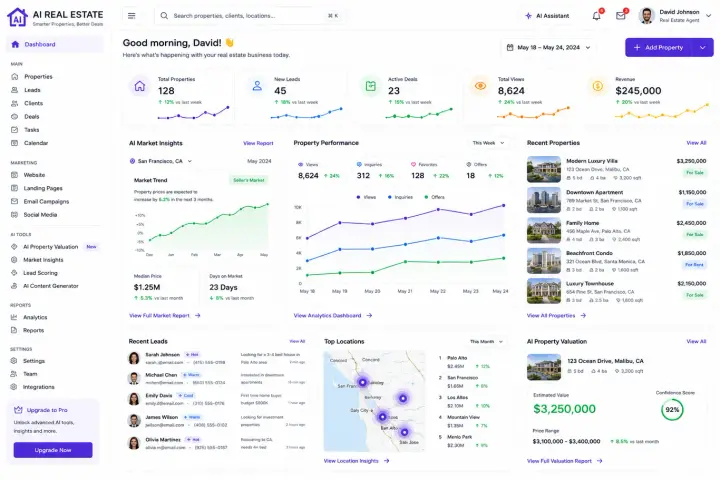 Real Estate — Real Estate
