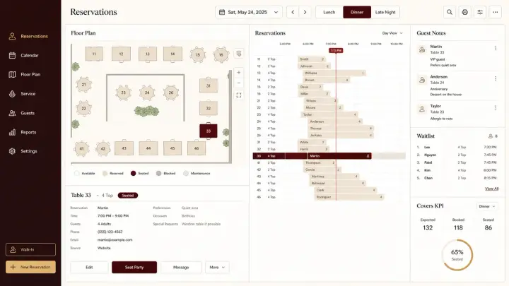 Websites — Restaurant Reservations