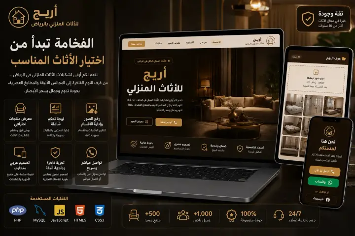 Websites — Shop