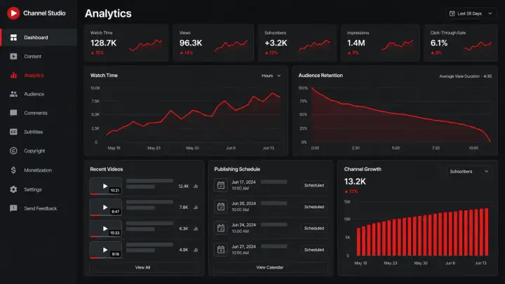Corporate — YouTube Channel Studio